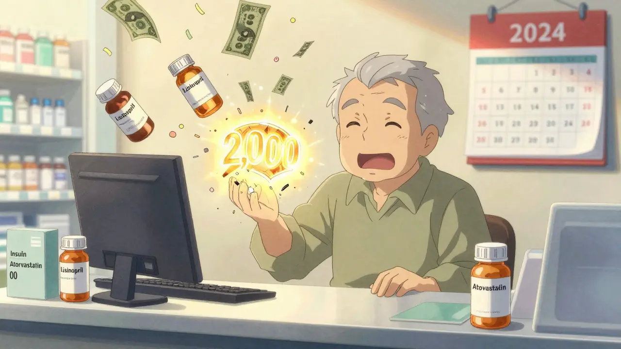 Medicare Drug Coverage and Cost Assistance Options in 2025-2026